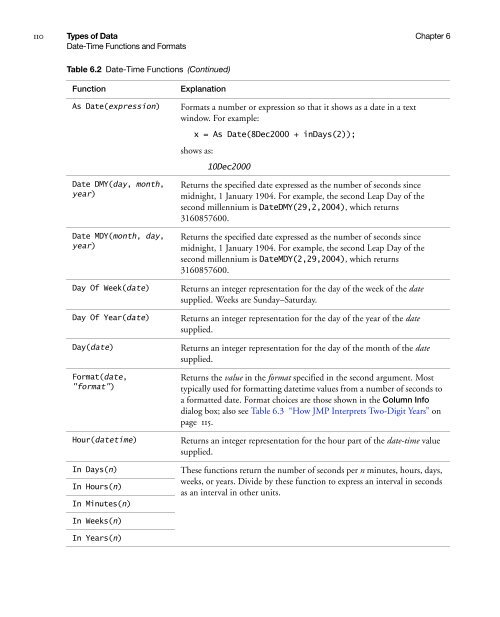 Scripting Guide - SAS