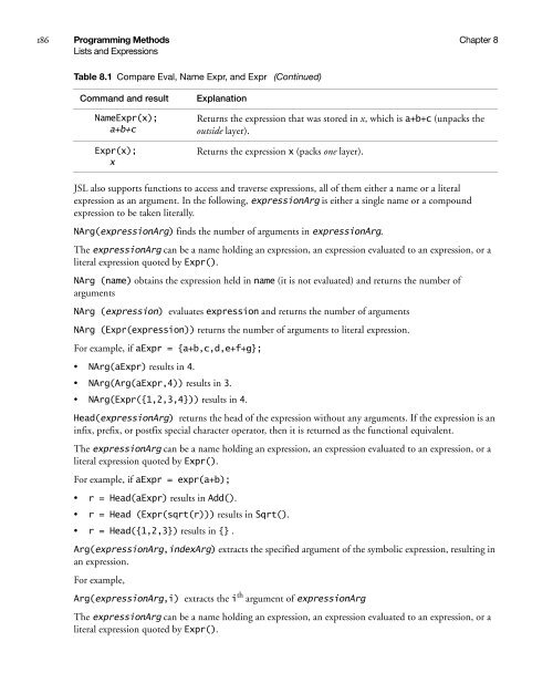 Scripting Guide - SAS