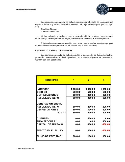 Analisis de Estados Financieros