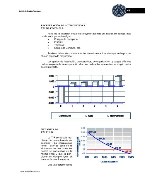 Analisis de Estados Financieros