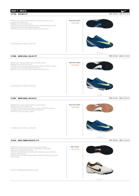 MEN'S - RUNNING - Nike