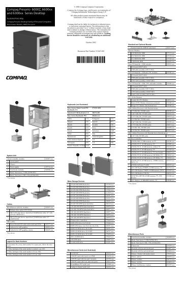 Compaq Presario 6000Z, 6600xx and 6300xx Series Desktop