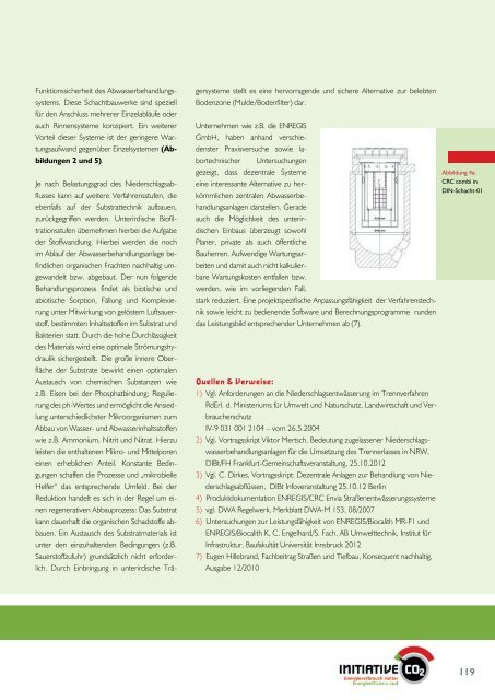  Initiative CO2 - Projekthandbuch