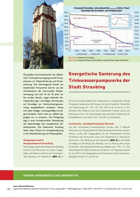  Initiative CO2 - Projekthandbuch