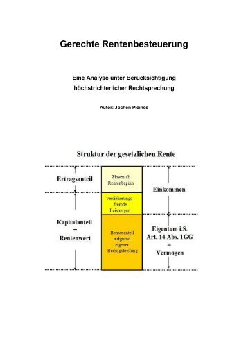 Gerechte Rentenbesteuerung