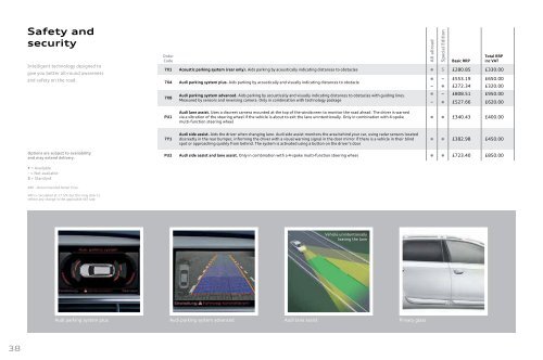 The Audi A6 allroad - John Clark Motor Group