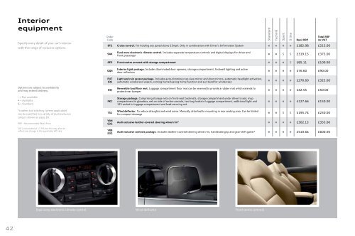 The Audi A3 Cabriolet Pricing and Specification Guide - John Clark ...