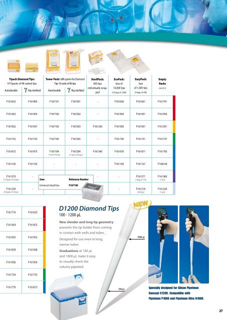 Manual Liquid Handling - John Morris Scientific