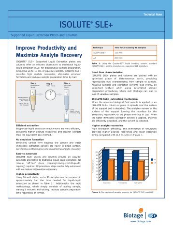 ISOLUTE SLE + Tech Note - John Morris Scientific