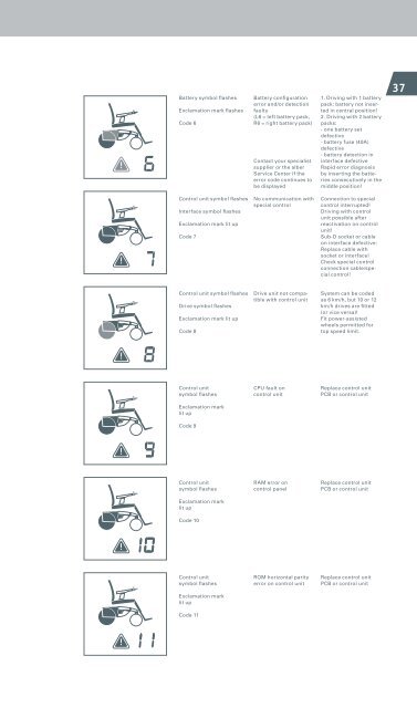 User Manual - John Preston