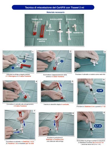 tecnica di miscelazione tisseel scatola cartifill - Joint - biomateriali ...