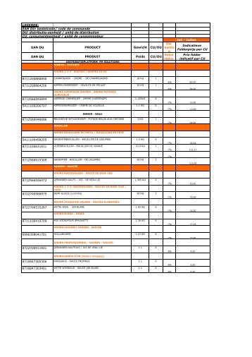 LEGENDE: EAN DU: bestelcode/ code de ... - Joka Products