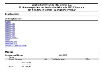 Ergebnisliste - LSW Spezialsport