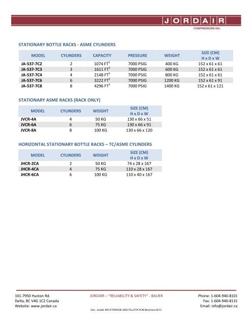 Download Catalogue - Jordair Compressors Inc.