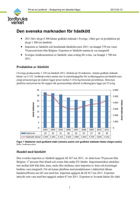 konsumtion av hästkött i Sverige - Jordbruksverket