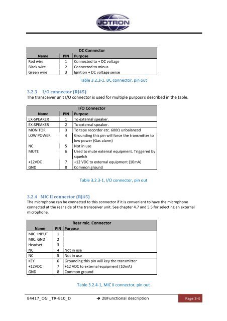 Operators and Installation Manual TR-810.pdf - Jotron