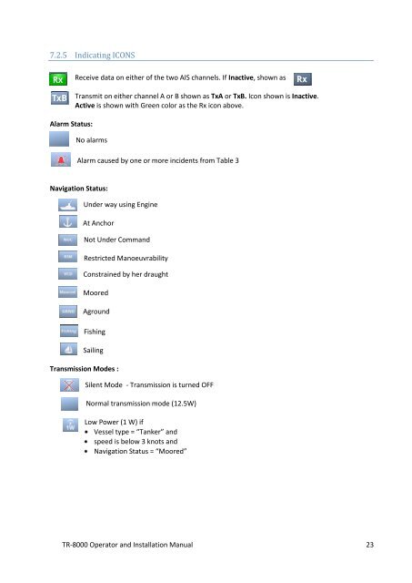 Operator and Installation Manual Tron AIS TR-8000.pdf - Jotron