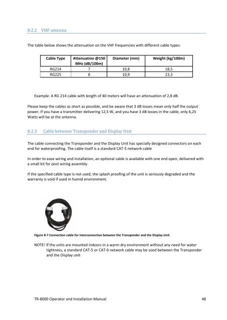 Operator and Installation Manual Tron AIS TR-8000.pdf - Jotron