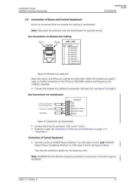 Users Manual WP 900 UHF.pdf - Jotron