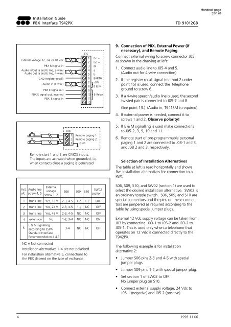 Users Manual WP 900 UHF.pdf - Jotron