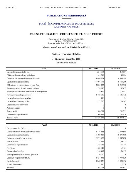 caisse federale du credit mutuel nord europe ... - Journal Officiel