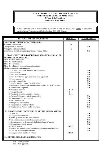 compte initial - Journal Officiel