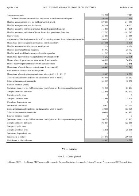 publications pÃ©riodiques banque populaire lorraine ... - Journal Officiel