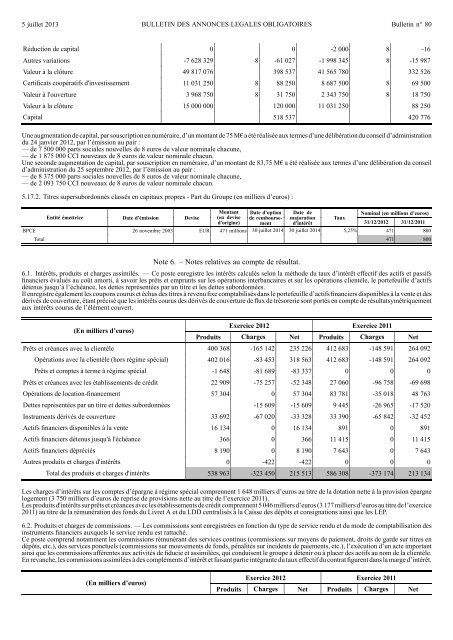 publications pÃ©riodiques banque populaire lorraine ... - Journal Officiel