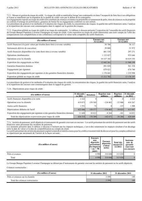 publications pÃ©riodiques banque populaire lorraine ... - Journal Officiel