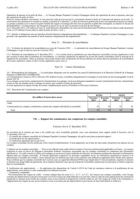 publications pÃ©riodiques banque populaire lorraine ... - Journal Officiel