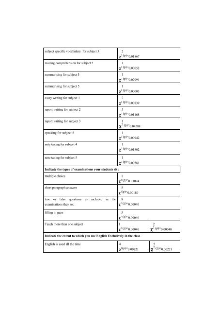 PDF format - AU Journal - Assumption University of Thailand