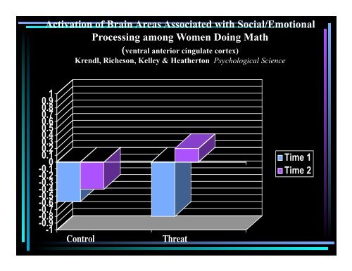 Claude Steele talk - Columbia University Graduate School of ...