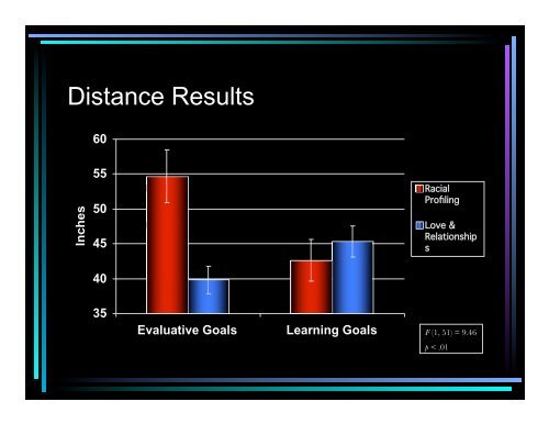 Claude Steele talk - Columbia University Graduate School of ...