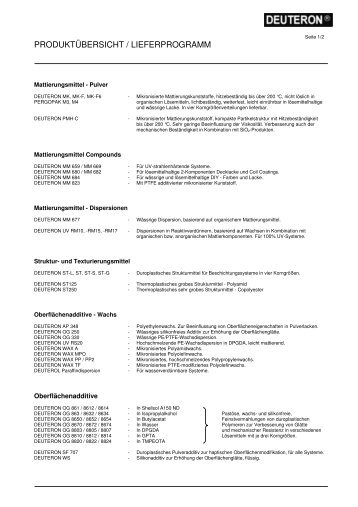 Allg. Produktinformation (pdf) - Deuteron GmbH