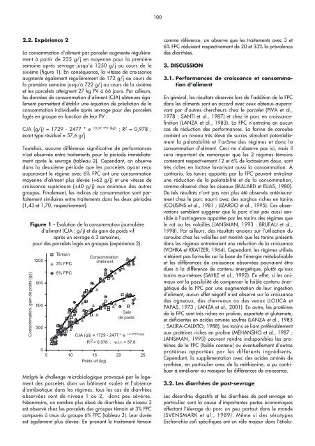 L'utilisation de la farine de caroube dans les aliments de sevrage et ...