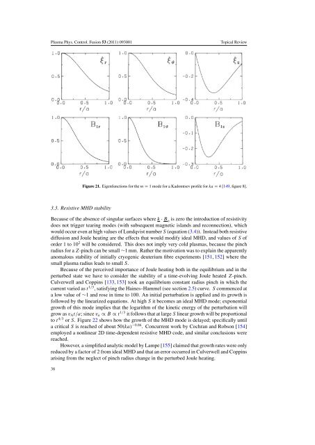 A review of the dense Z-pinch