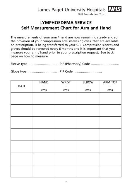 Top Measurement Chart