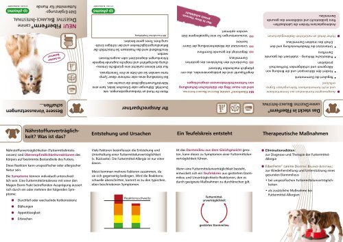Info-Broschüre Fiberferm canine Digestive-Balance ... - Cp-Pharma
