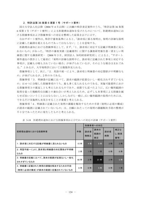 一括ダウンロード＜PDF 7213KB - Japan Patent Office