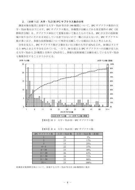 一括ダウンロード＜PDF 7213KB - Japan Patent Office