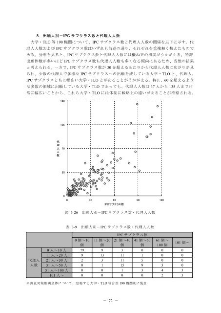 一括ダウンロード＜PDF 7213KB - Japan Patent Office