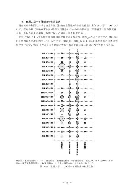 一括ダウンロード＜PDF 7213KB - Japan Patent Office