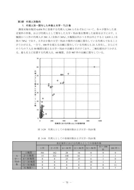 一括ダウンロード＜PDF 7213KB - Japan Patent Office