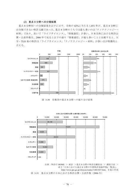 一括ダウンロード＜PDF 7213KB - Japan Patent Office