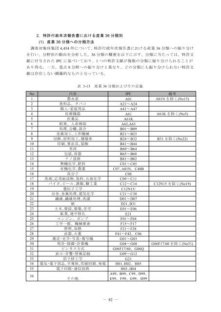 一括ダウンロード＜PDF 7213KB - Japan Patent Office