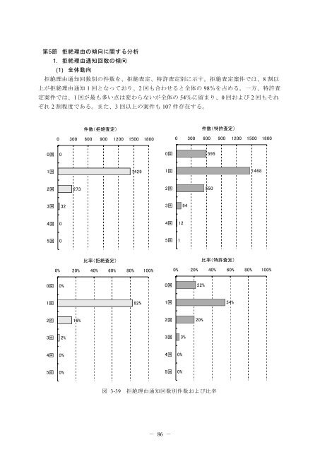 一括ダウンロード＜PDF 7213KB - Japan Patent Office