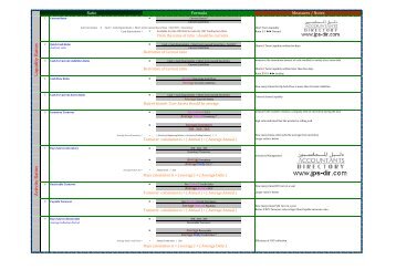 ratio analysis term paper ratio analysis term paper
