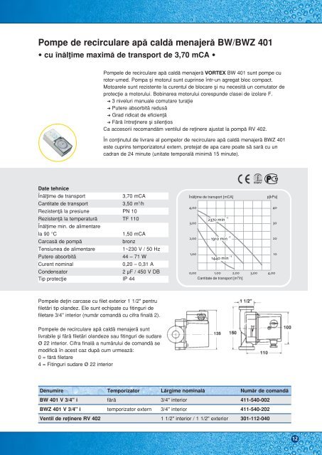 Pompe de recirculare apÄ caldÄ menajerÄ VORTEX