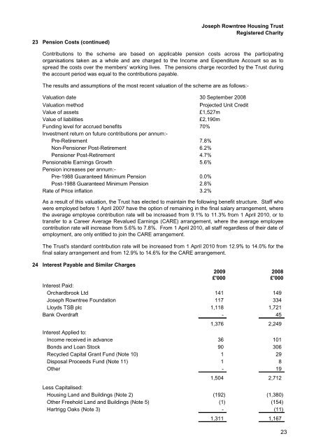 BALANCE SHEET as at 31 December 2009 - Joseph Rowntree ...