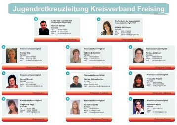 Jugendrotkreuzleitung Kreisverband Freising